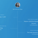Illustration for article titled Say Goodbye to Rdio By Lamenting Your Poor Music Choices